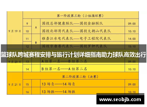 篮球队跨城赛程安排与旅行计划详细指南助力球队高效出行