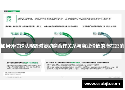 如何评估球队降级对赞助商合作关系与商业价值的潜在影响