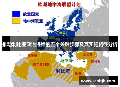 推动利比亚政治进程的五个关键步骤及其实施路径分析