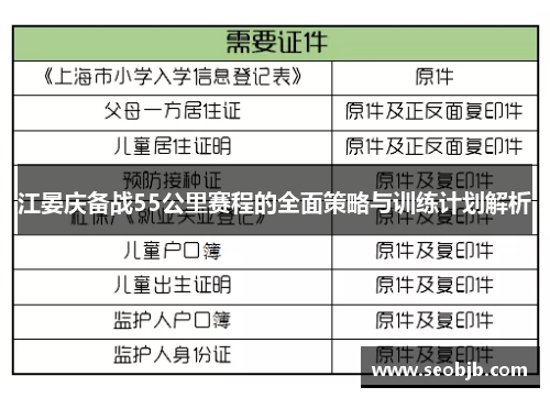 江晏庆备战55公里赛程的全面策略与训练计划解析