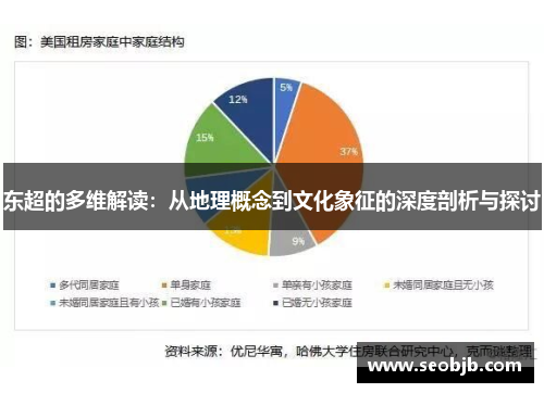 东超的多维解读：从地理概念到文化象征的深度剖析与探讨