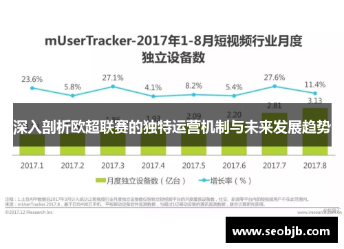 深入剖析欧超联赛的独特运营机制与未来发展趋势