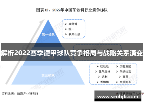 解析2022赛季德甲球队竞争格局与战略关系演变