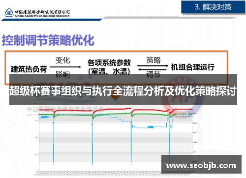 超级杯赛事组织与执行全流程分析及优化策略探讨