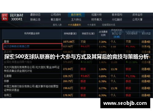 探索500支球队联赛的十大参与方式及其背后的竞技与策略分析