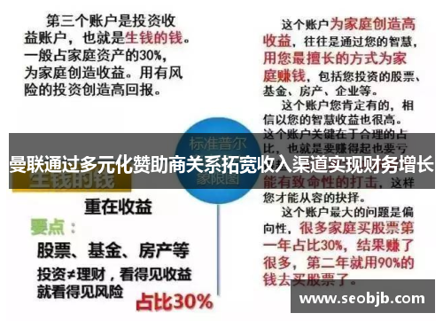 曼联通过多元化赞助商关系拓宽收入渠道实现财务增长